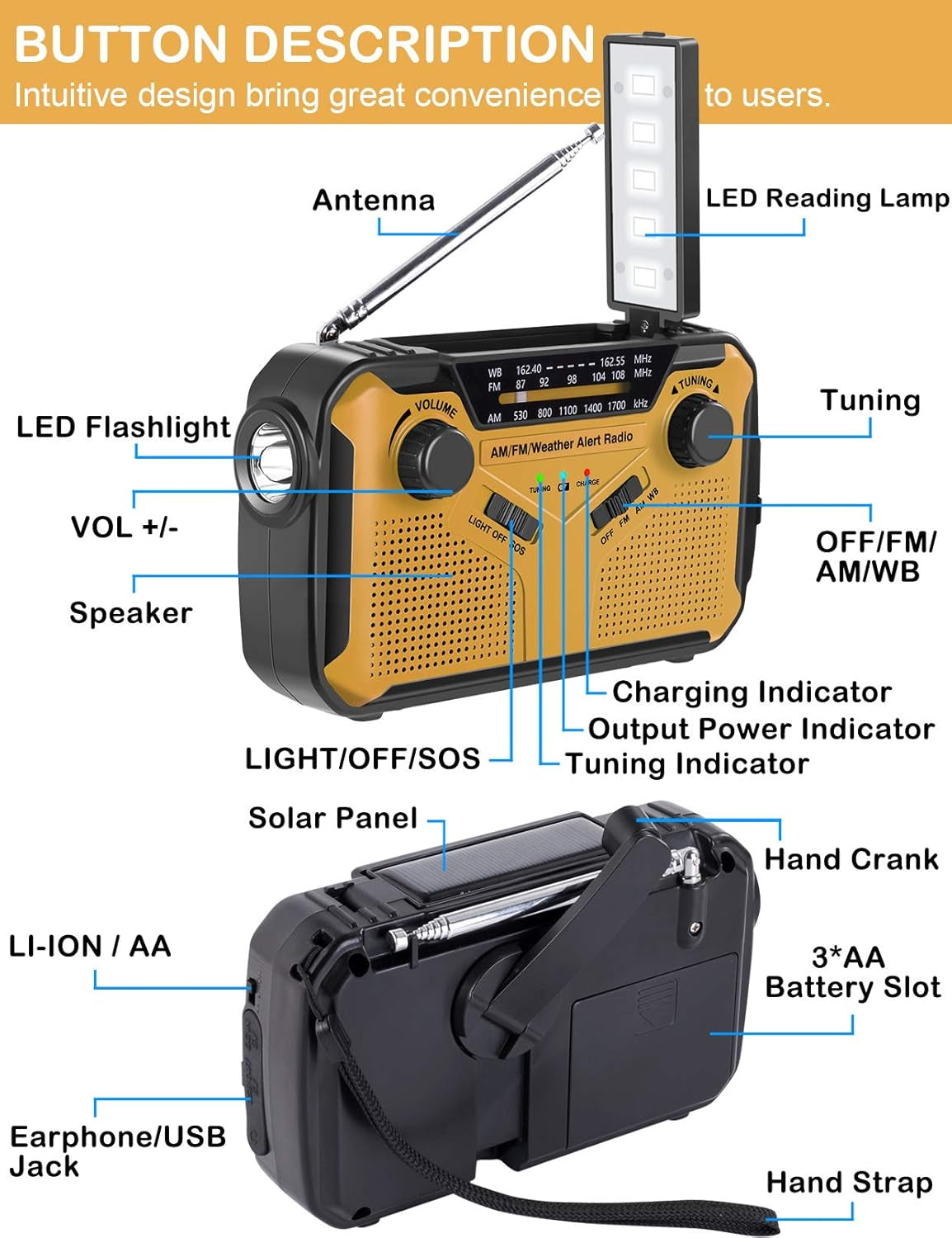 Emergency Radio, NOAA Weather/Am/Fm Portable Hand Crank Solar Radios with SOS Alarm, Battery Powered and Built-In 2500Mah Power Bank, Flashlight and Reading Lamp for Camping, Hurricane, Home