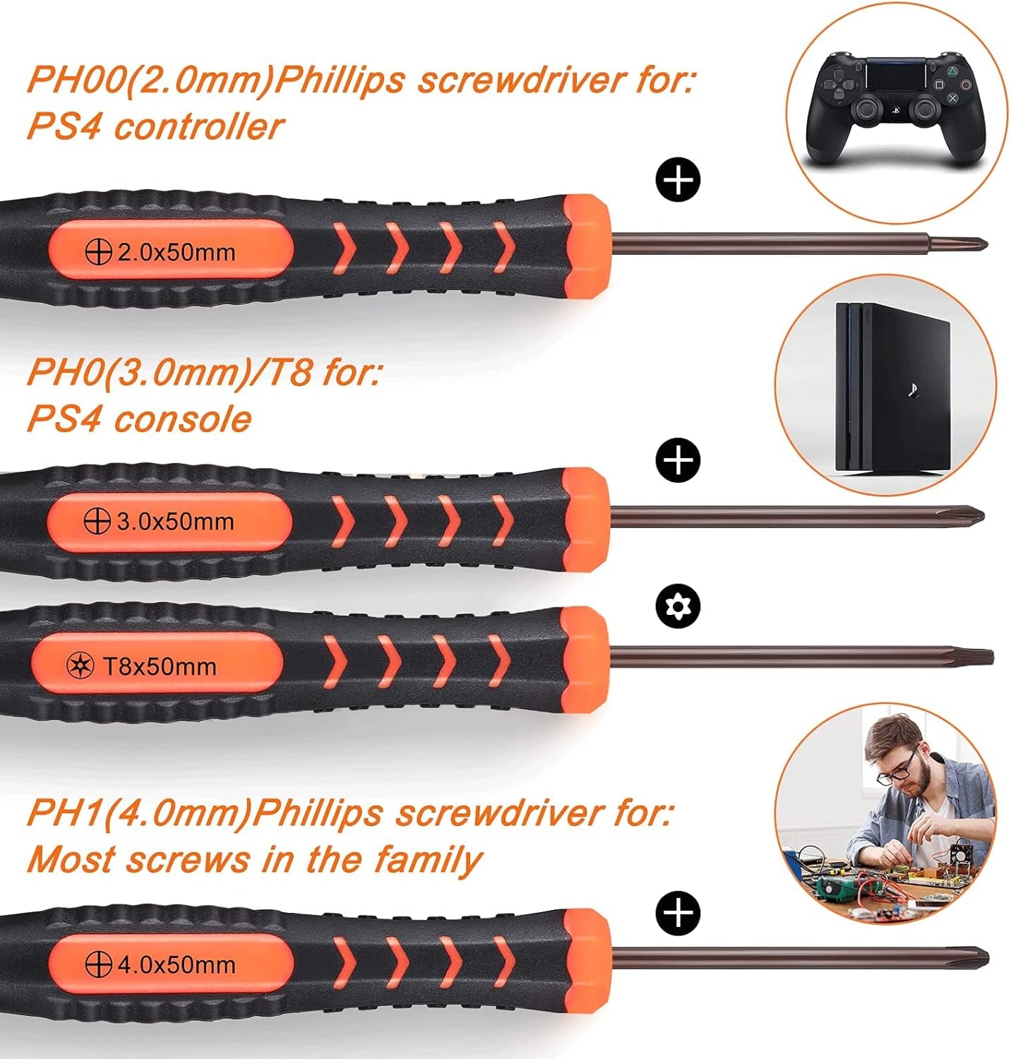 Cleaning Repair Tool Kit for PS5, PS4, Xbox One, Xbox Series X, and more
