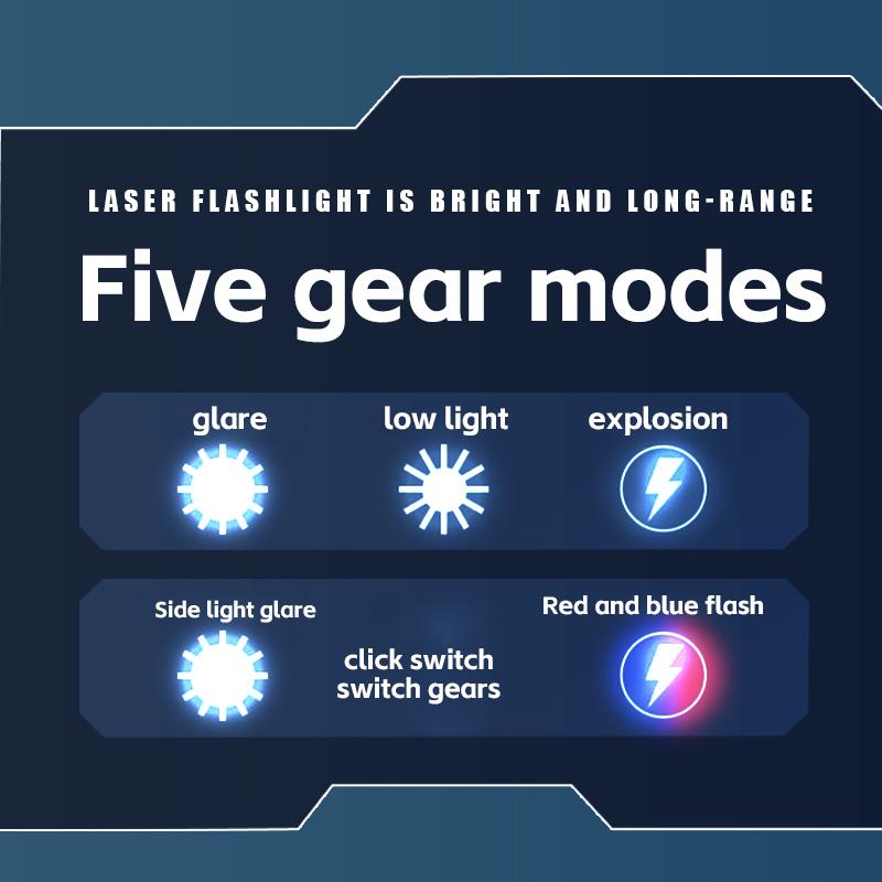 Rechargeable Flashlights High Lumens, 5 Model Flashlights Rechargeable, Super Bright Flashlight, Adjustable Tactical Flash Light, High Powered Flash Light, LED Flashlight for Emergency Home