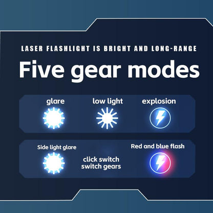 Rechargeable Flashlights High Lumens, 5 Model Flashlights Rechargeable, Super Bright Flashlight, Adjustable Tactical Flash Light, High Powered Flash Light, LED Flashlight for Emergency Home