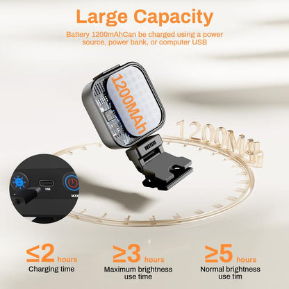 Portable LED Rechargeable Selfie Light with Front and Rear Clip-On Cell Phone Light, Adjustable 5 Lighting Modes for Cell Phone, Iphone, Android, Ipad, Laptop, Makeup, Selfie, Video Conference